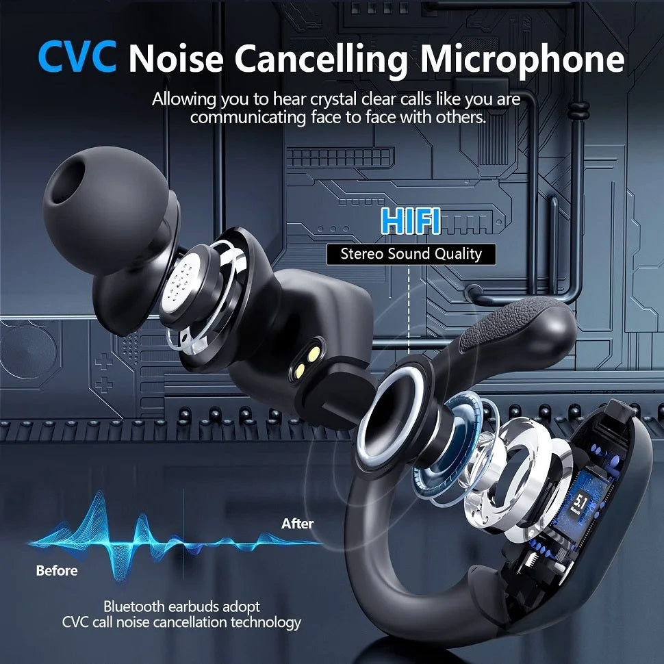 Aicheers Wireless Earbuds Bluetooth with Noise Canceling BX17