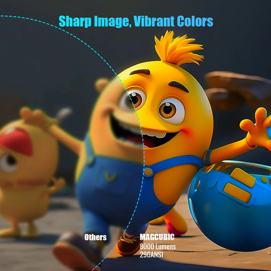 Aicheers Magcubic HY300 Pro Projector