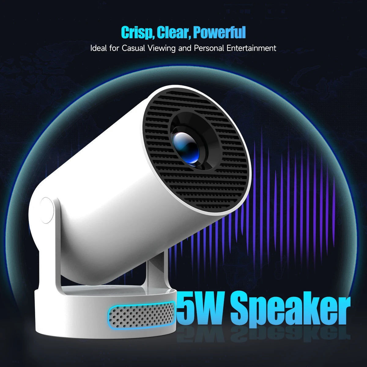 Aicheers Magcubic HY300 Pro Projector