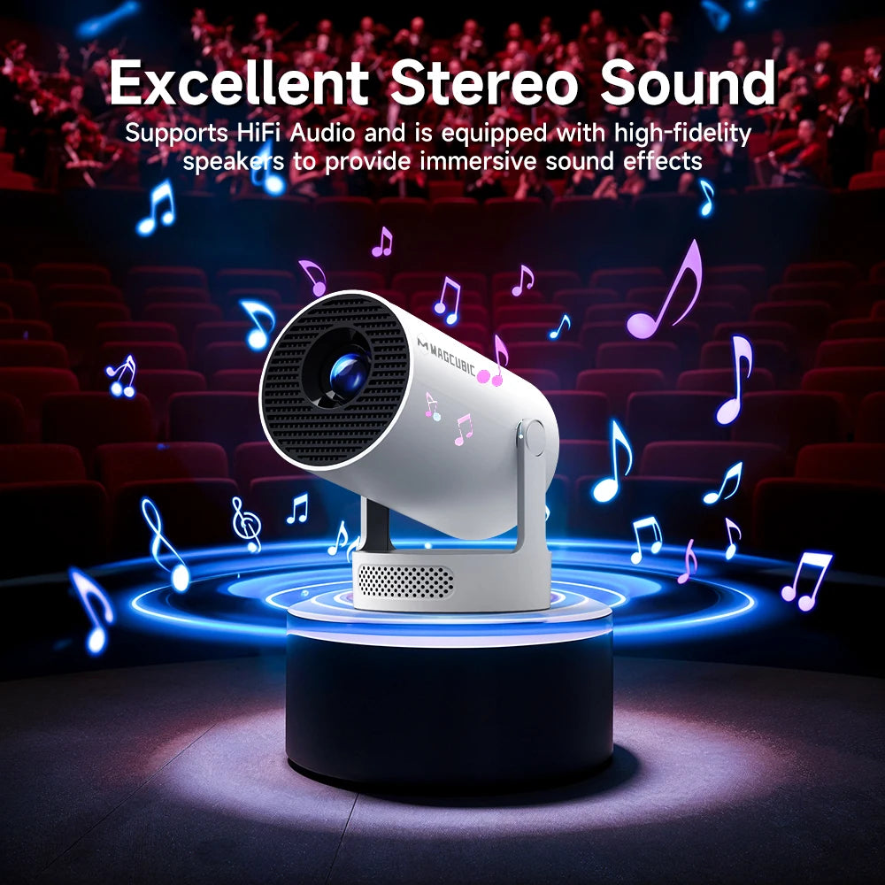 Aicheers Magcubic HY300 Pro Projector
